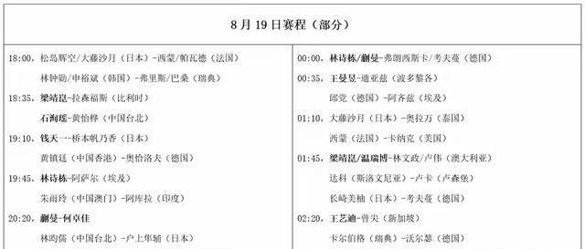 国乒一线主