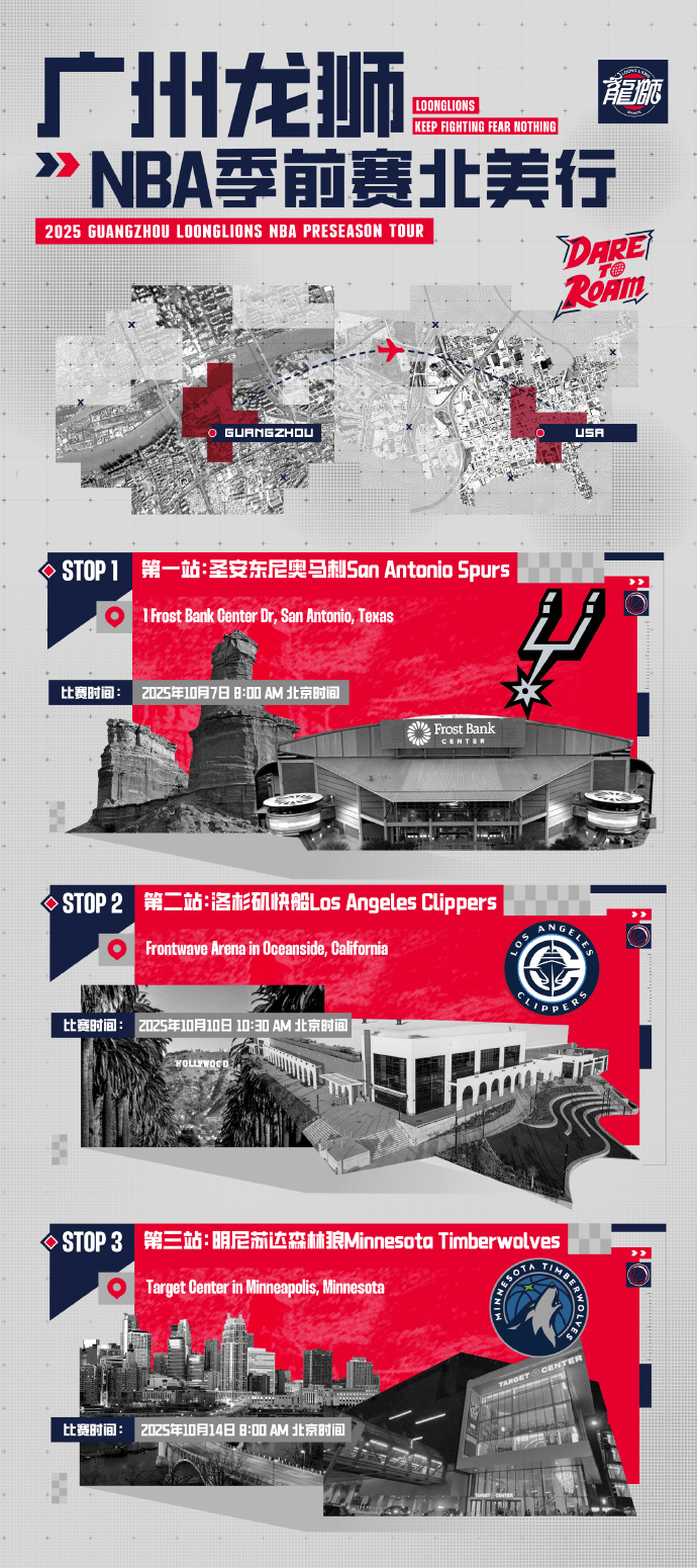 的方式实现